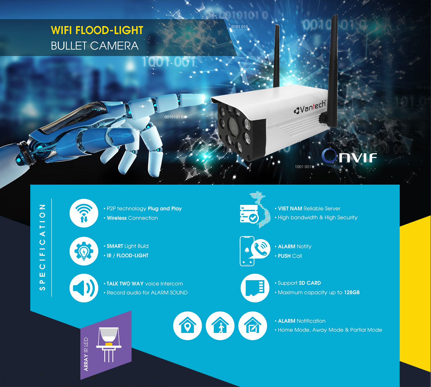 Vantech Camera Flood Light Bullet Onvif 3.0MP V2030B Vantech Camera Flood Light Bullet Onvif 3.0MP V2030B