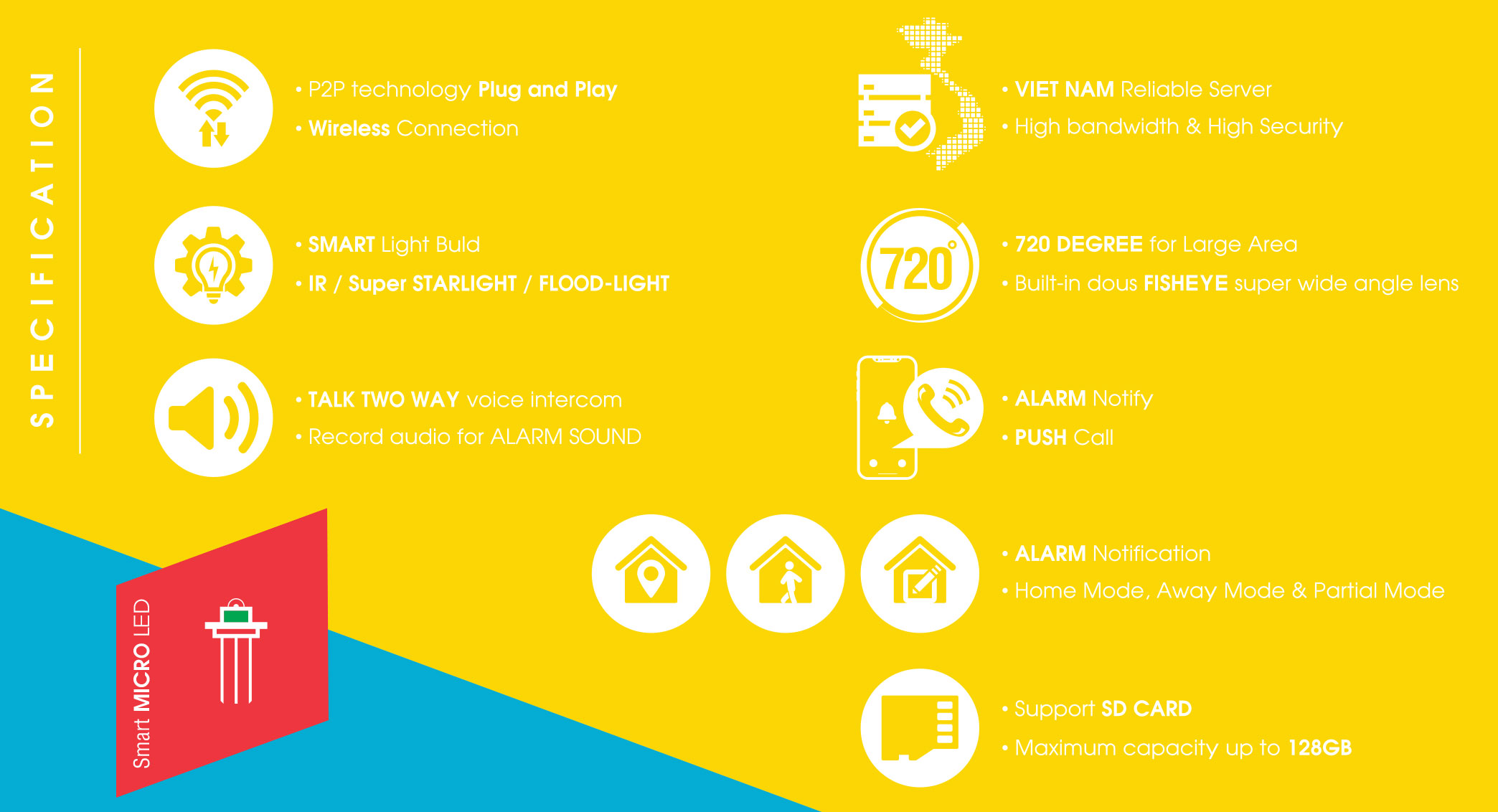 Tính năng Camera AI Wifi V2050 Tính năng Camera AI Wifi V2050